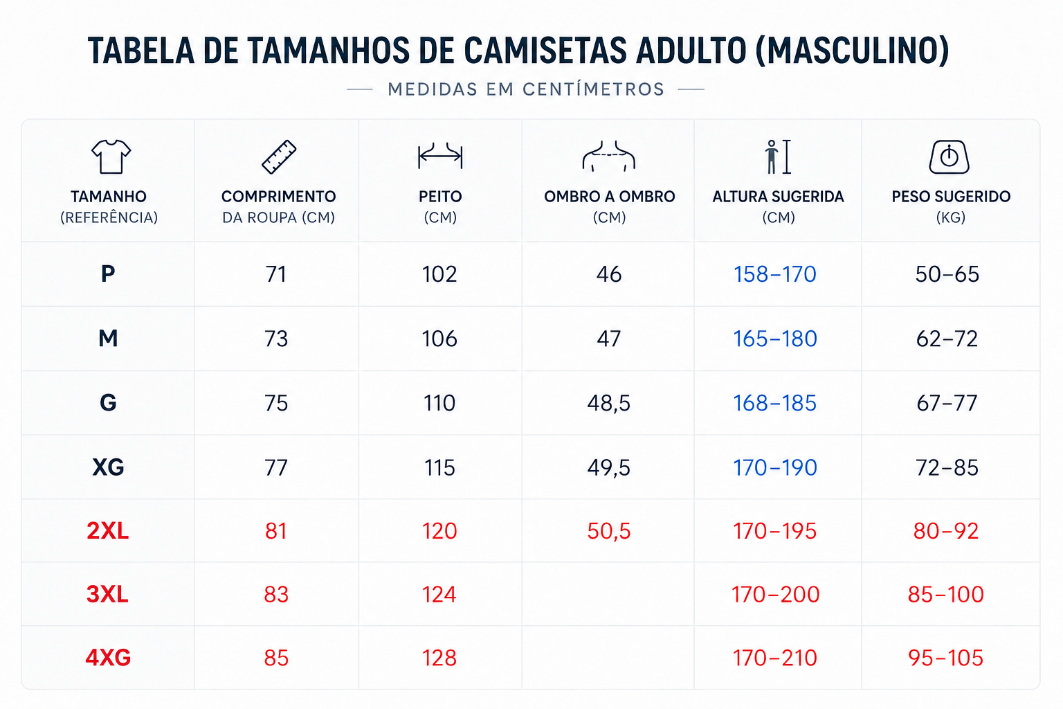 Tabela de tamanhos de camisetas adulto masculino em centimetros